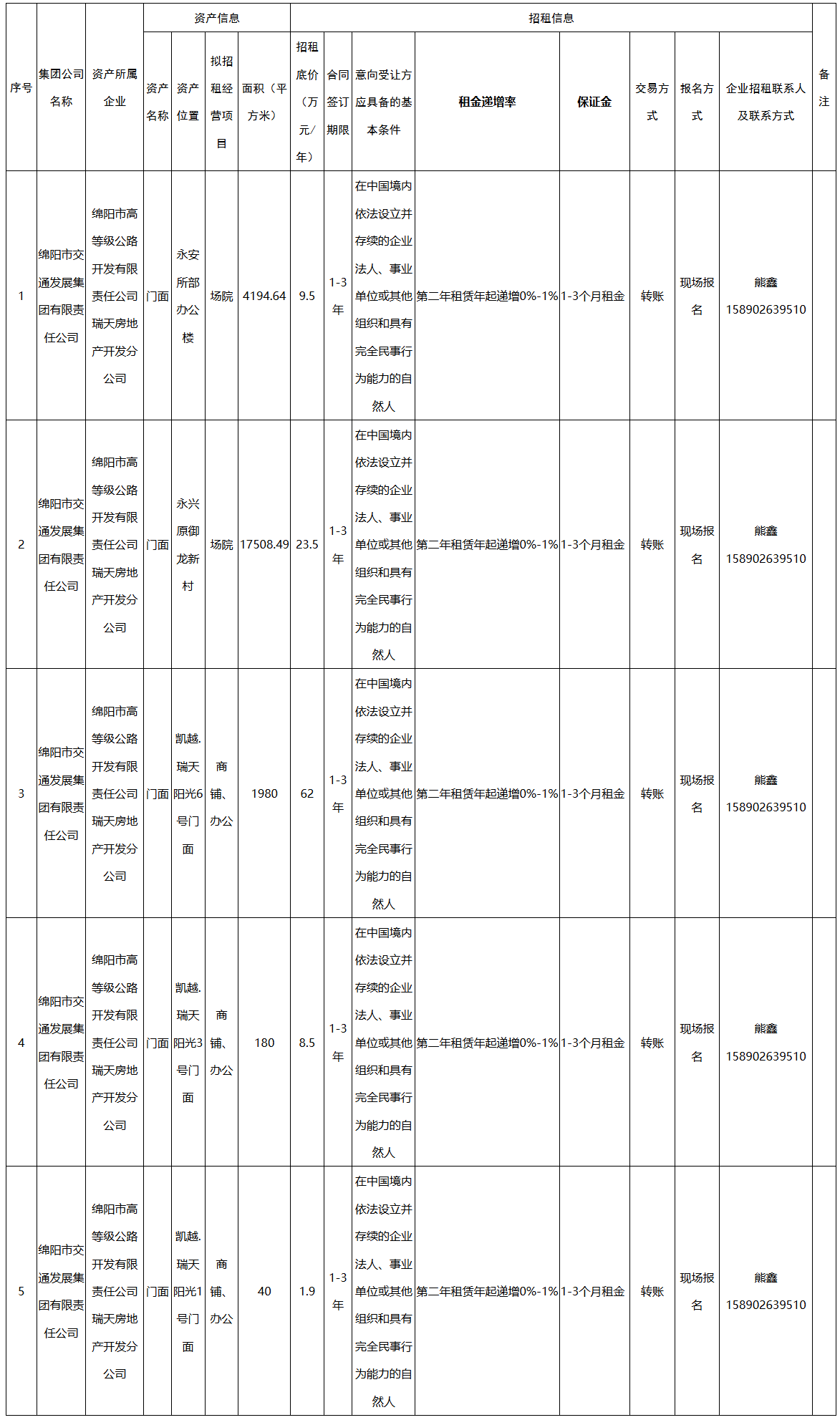 高等級.png 高等級.png