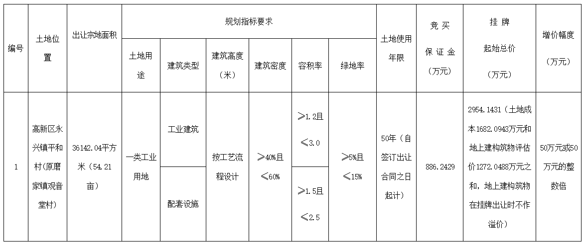 QQ圖片20241125143139.png QQ圖片20241125143139.png