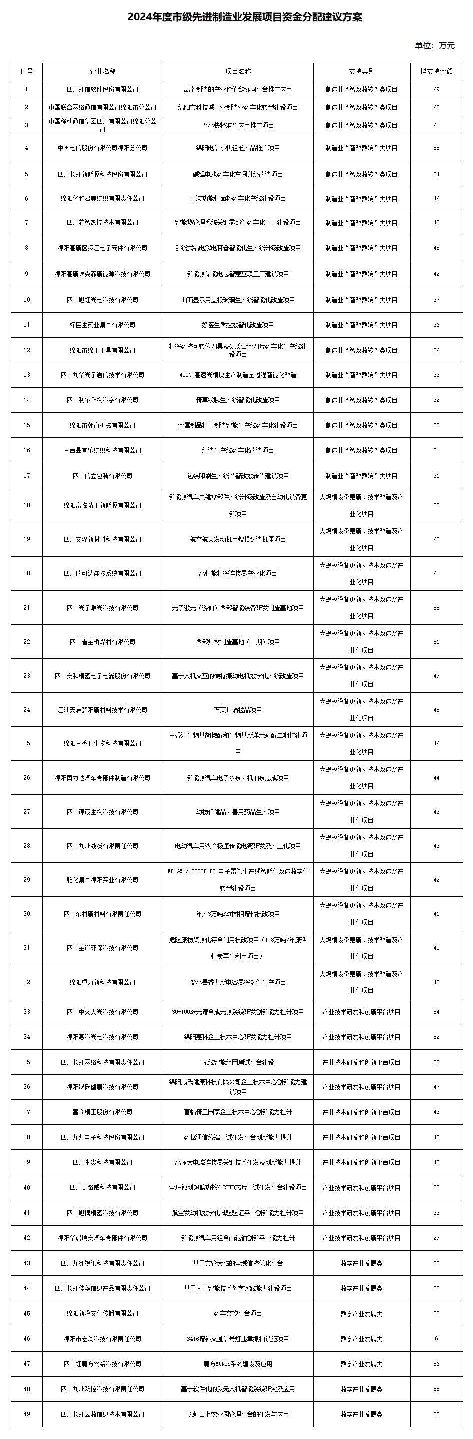 QQ圖片20241125142909.png QQ圖片20241125142909.png