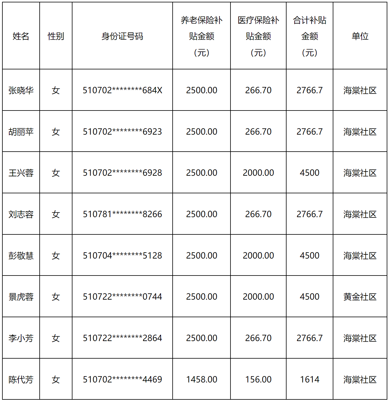 仙海.png 仙海.png