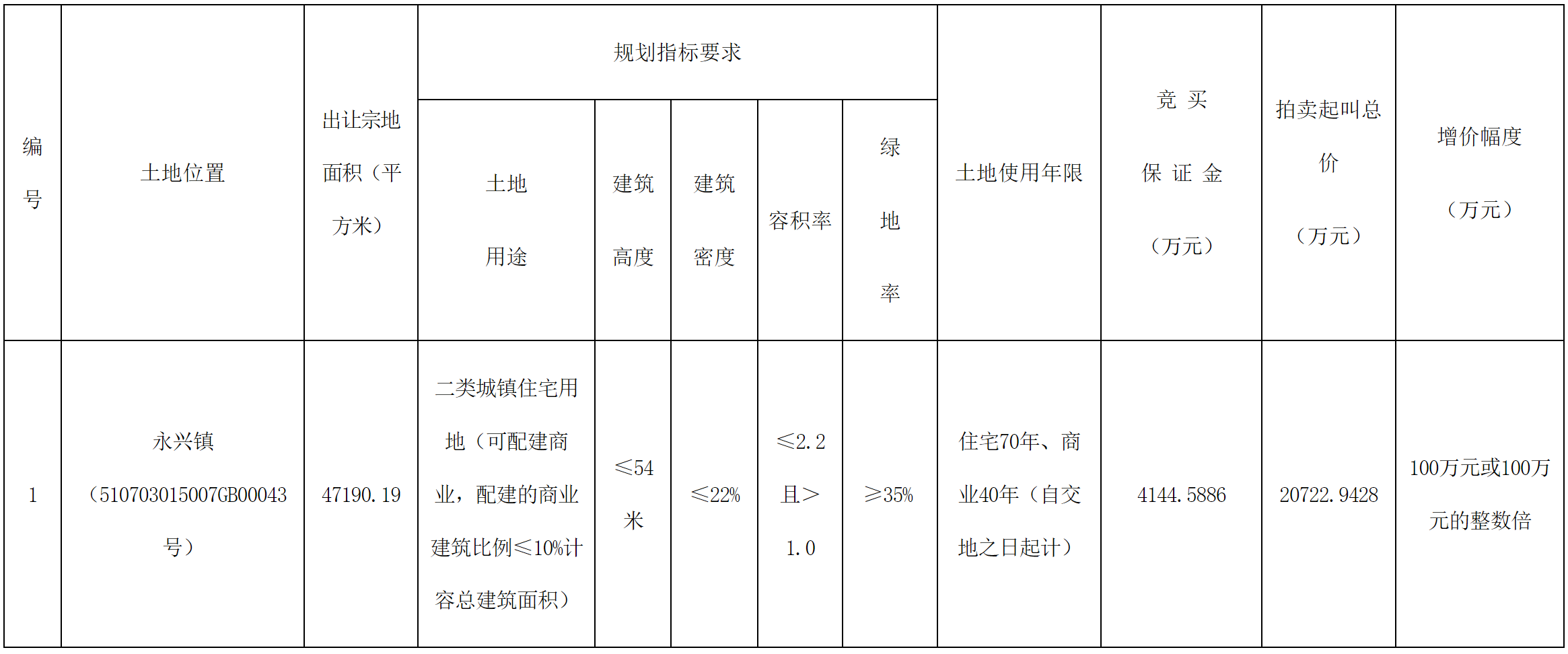 科土.png 科土.png