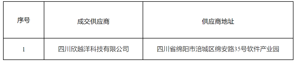 審計(jì).png 審計(jì).png
