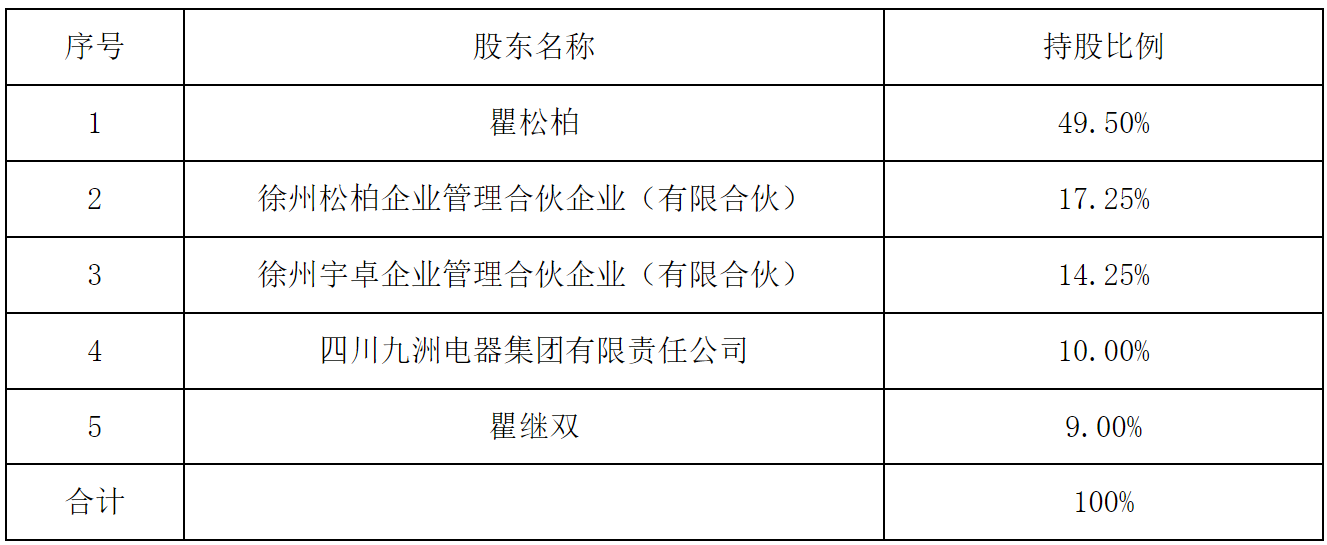 九洲1.png 九洲1.png
