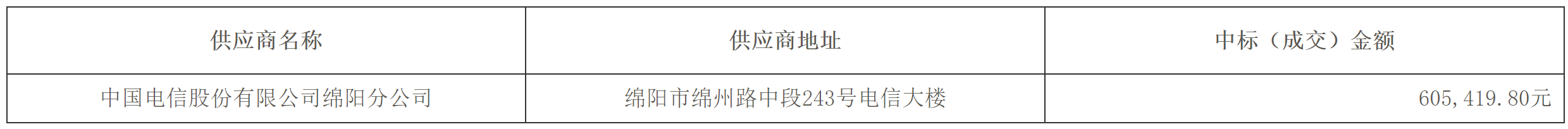 發(fā)1.png 發(fā)1.png