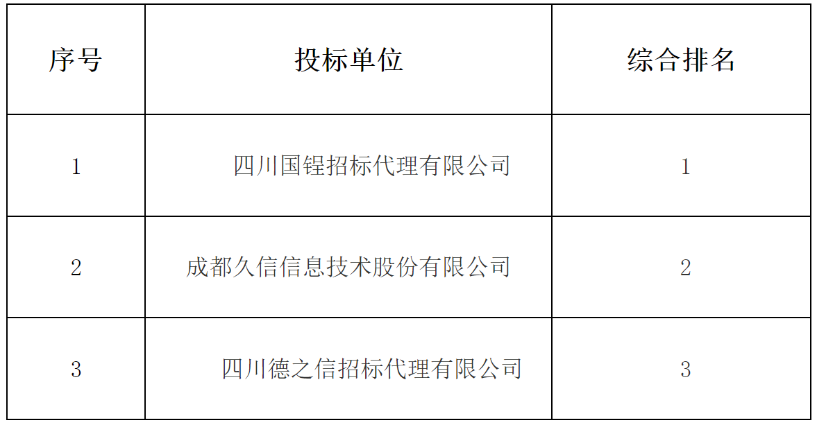 林業(yè)局.png 林業(yè)局.png