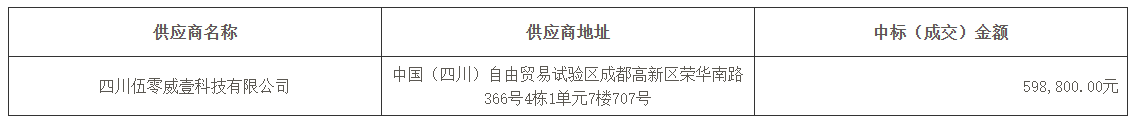 發(fā)改1.png 發(fā)改1.png