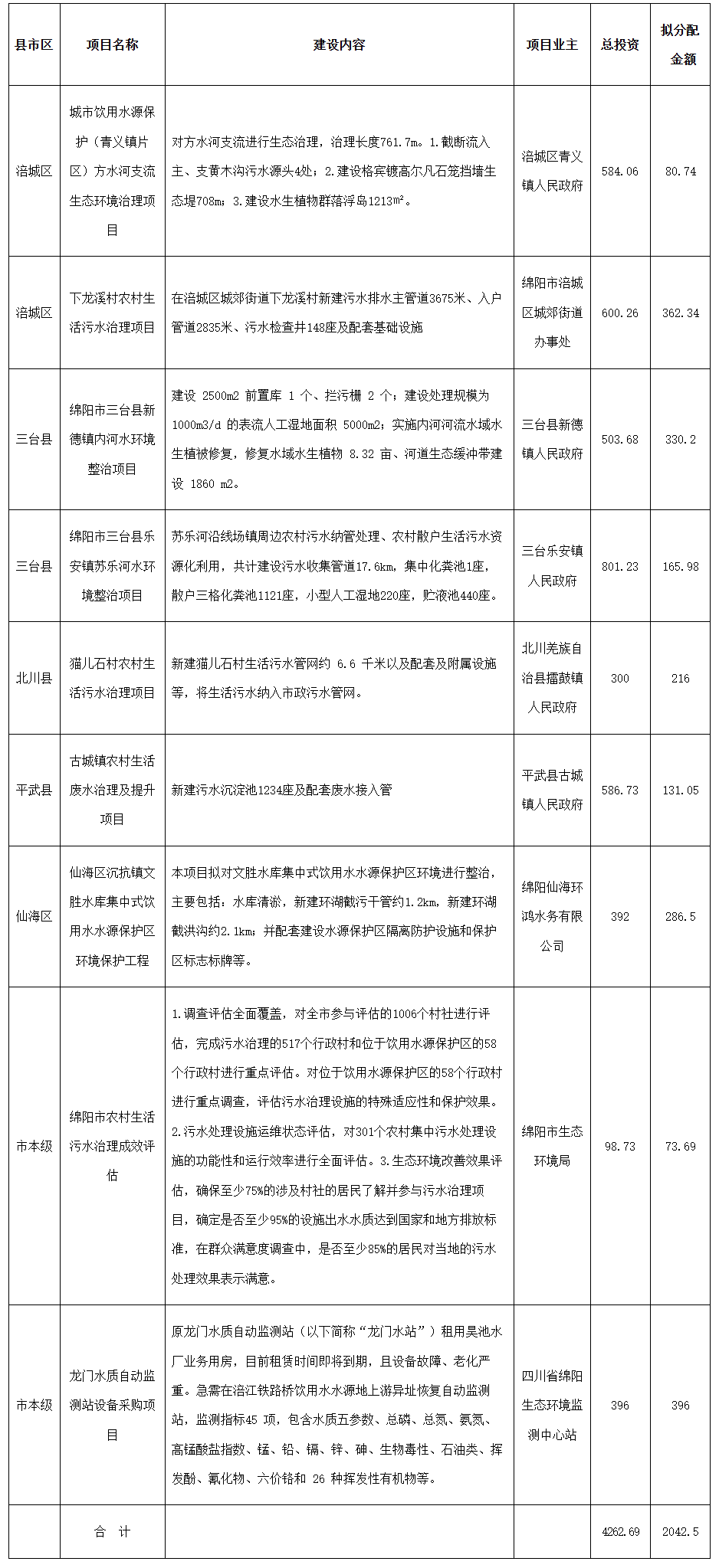 QQ圖片20240815090230.png QQ圖片20240815090230.png