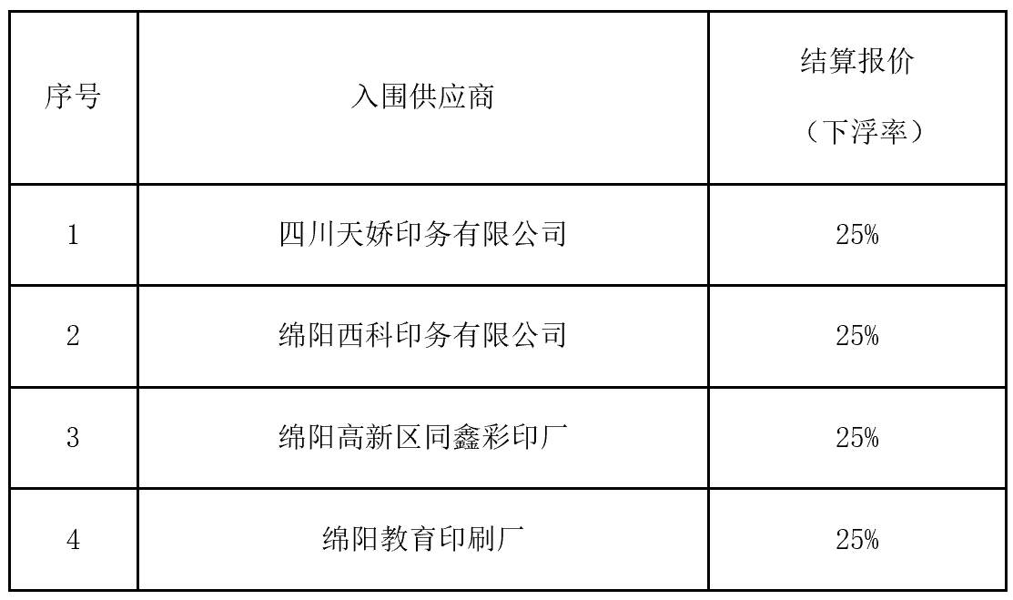 文印.png 文印.png