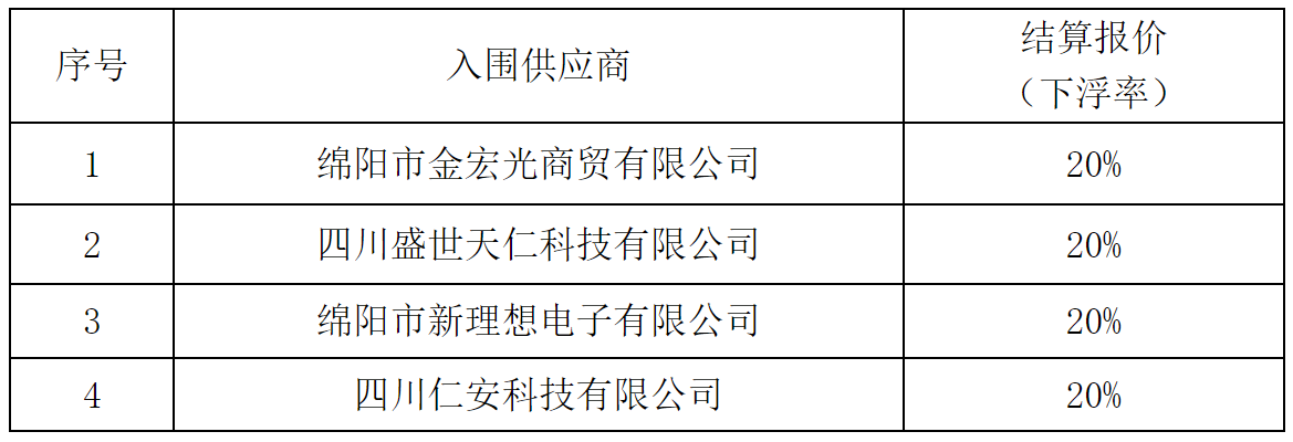 電腦.png 電腦.png