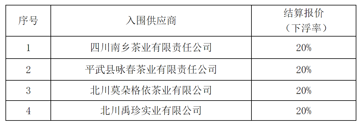 茶葉.png 茶葉.png