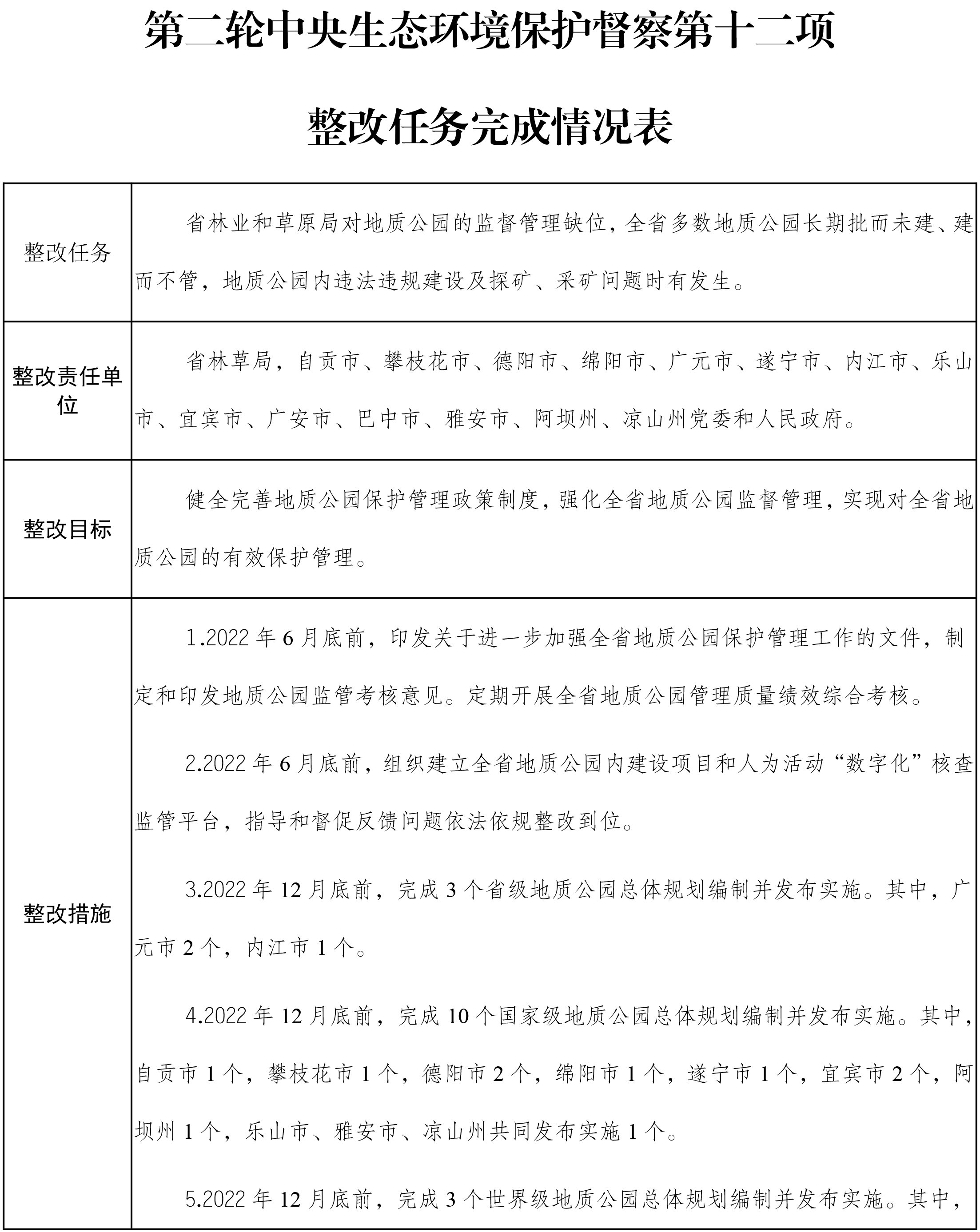 新建 DOC 文檔-1.png