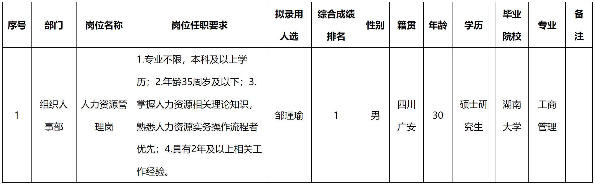 人力資源.png 人力資源.png