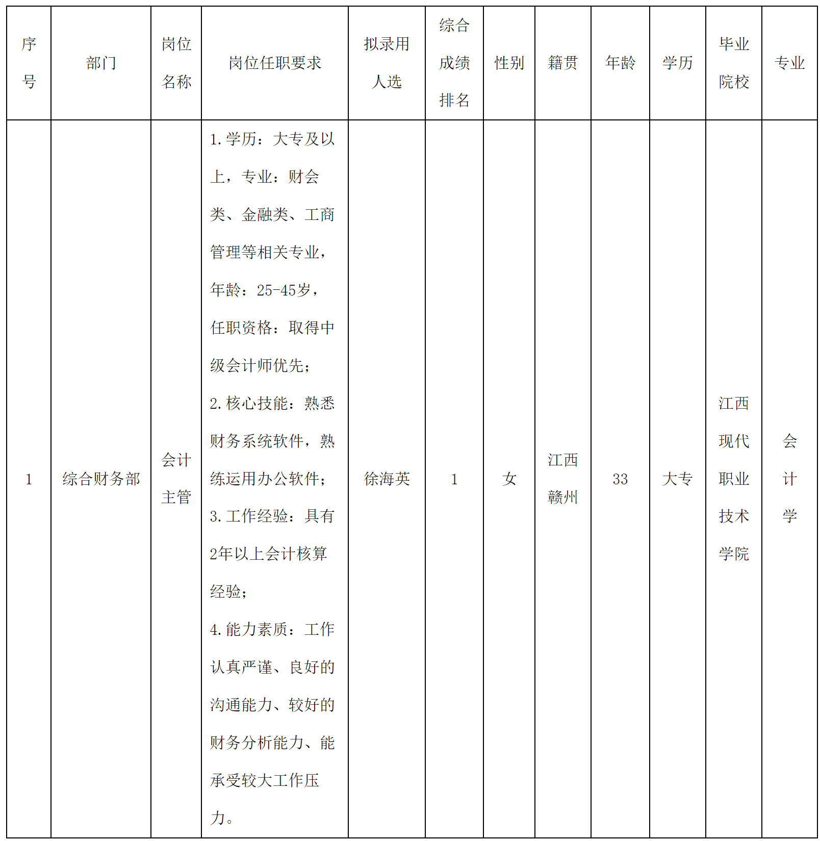 江西.png 江西.png