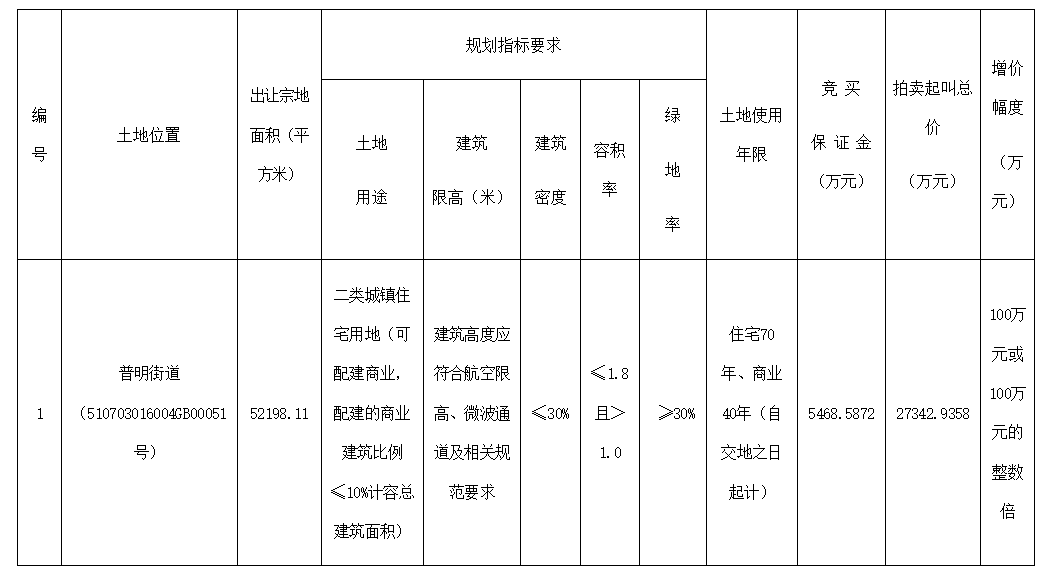 國(guó)土4號(hào).png 國(guó)土4號(hào).png