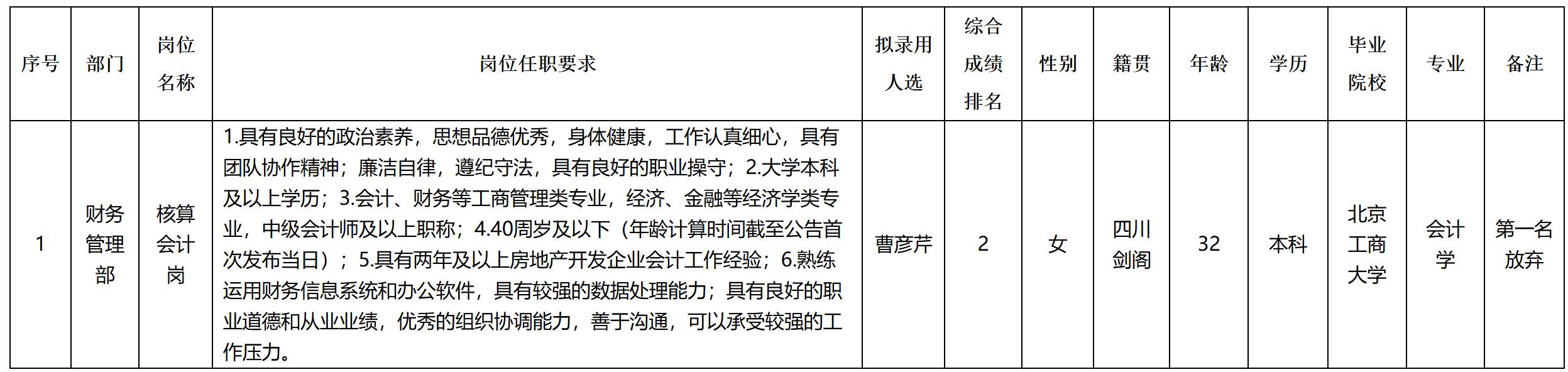 嘉遠(yuǎn).jpg 嘉遠(yuǎn).jpg