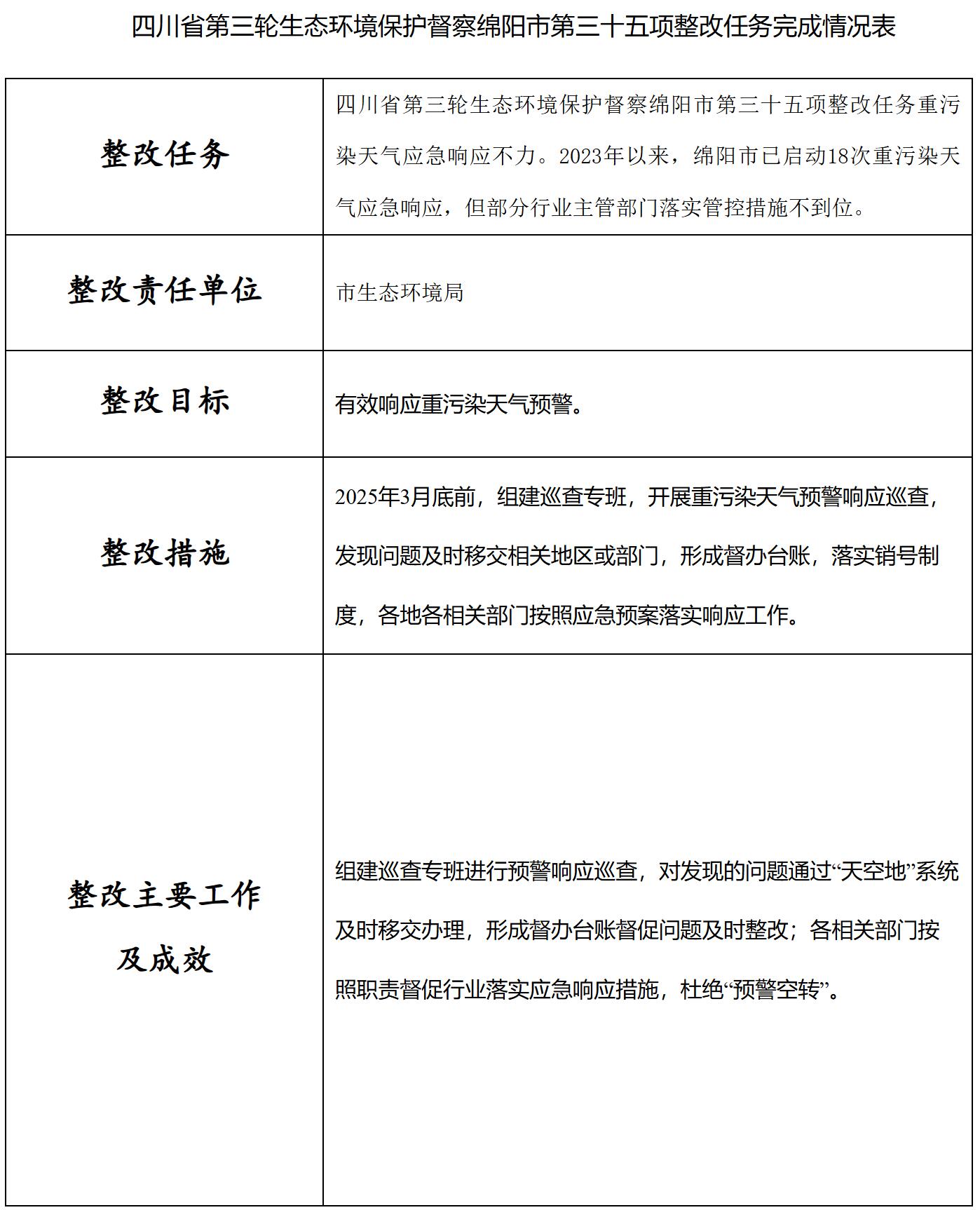 QQ截圖20250730100241.jpg QQ截圖20250730100241.jpg